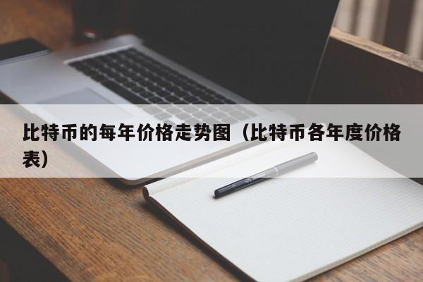 比特币的每年价格走势图(比特币各年度价格表)